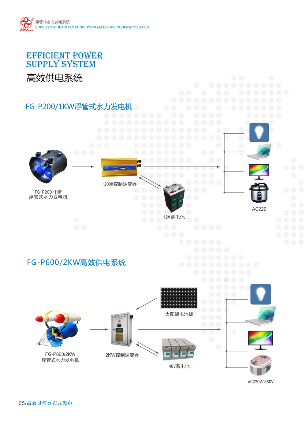 微信图片_20200306133556.jpg